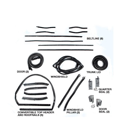 Kit joints peinture - Ford Mustang Cabriolet 1967-68